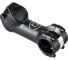 Potences| Bikepeak.fr