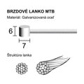 Câble de frein VTT LONGUS 1,5x2000 mm BOITE /100 pcs