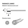Câble de changement de vitesse LONGUS 1,2x2000 mm BOITE /100 pcs