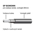 LONGUS Bowden gear SP OEM paquet noir /50m